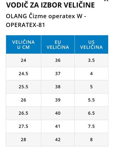 zenske zimske jakne sa krznom iz turske cene: Gležnjače, 38 — 14
