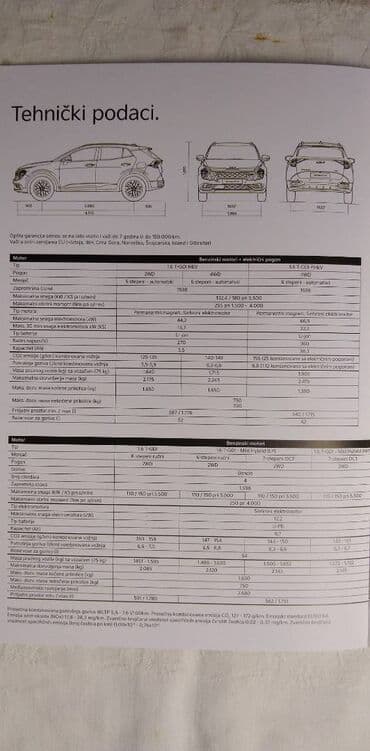 test iz srpskog za 3 razred: Prospekt Kia Stonic, 16 str. 27 x 18 cm.srp. Prospekt Kia XCeed, 24 — 6