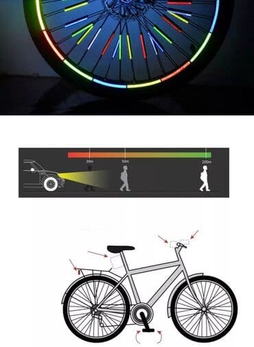 To je reflektujuća traka, a ne svetleća traka. Odraziće svetlost