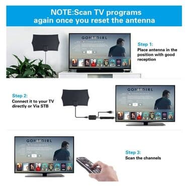 video igrice 90 tih: Sobna HDTV DVBT2 TV Antena - Bela Sobna Antena Digitalna HDTV Imam — 6