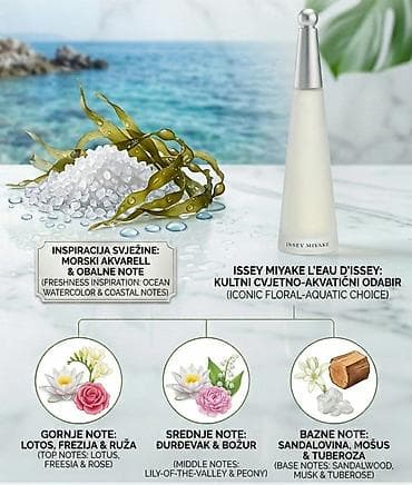 versace srbija: Set mirisnih klasika – ženski toaletni parfemi inspirisani — 6