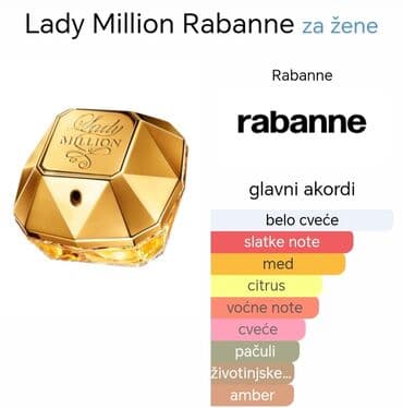 explosive parfem: Ženski parfem, Paco Rabanne, Original — 2