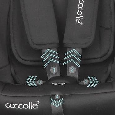 zimske jakne black friday: Coccolle Atira – Auto-sedište iSize 40–150 cm (crno) - Sertifikacija — 9