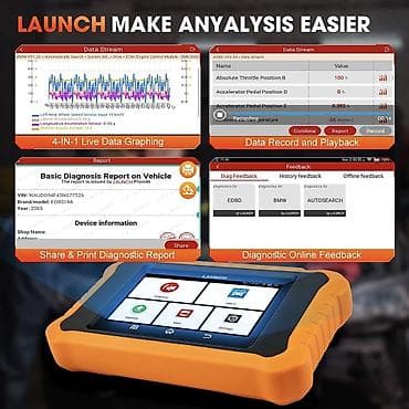 ranac za alat: Novo - LAUNCH X431 Creader Elite V3.0 OBD2 za Honda / Acura NE BAVIM — 9