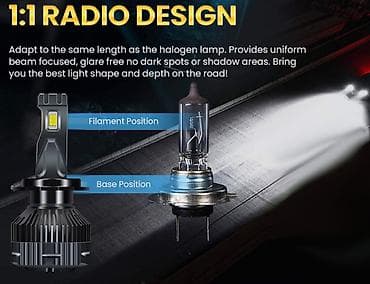 reduktor za mašinu za meso 32: LED H9006 HB4 ULTRA PRO CANBUS - Grlo/tip: 9006 (H9006) - Snaga: 55 — 6