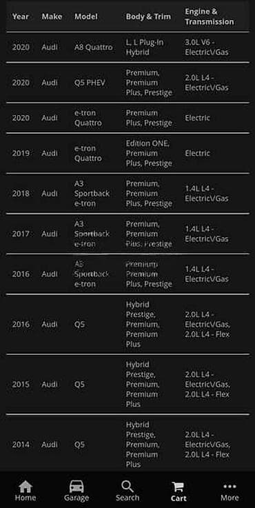 smart auto kupujemprodajem: CREVA KLIME VENTIL ZA AUDI A3, A8, E-TRON . | creva klime sa — 4