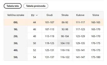 polovna roba novi pazar: Cena:3500din Vel:0XL,1XL,2XL,3XL,4XL,5XL Poručuje se isporuka za — 6