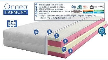 💤 Doživite Harmoniju Sna uz dušek Harmony - brend Orneo! 🌙 Dušek na lalafo.rs 💤 Doživite Harmoniju Sna uz dušek Harmony - brend Orneo! 🌙 Dušek