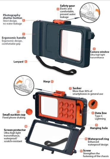 remington re 2062 3 in 1: Vodootporna futrola za telefon futrola za ronjenje. Univerzalna — 5