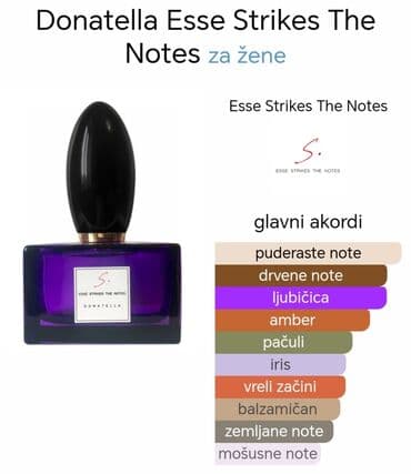 q a ceramide krema: Ženski parfem, Original — 3
