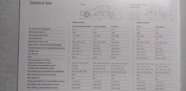 vidan ubice mog oca: Prospekt Mercedes S-Class 24-04-08,20 str.eng — 2