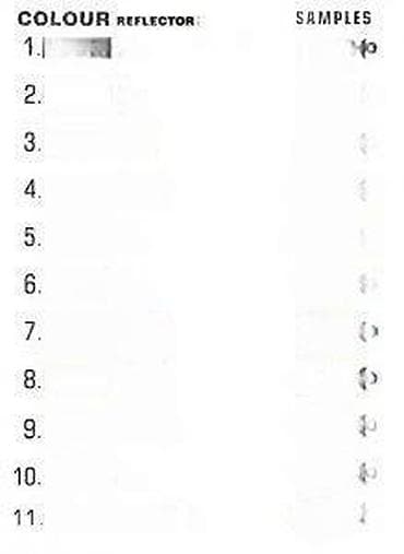 prsluk s: KRV - nalepnica - 417 📌 Opis: Samolepljive nalepnice izrađene od — 4