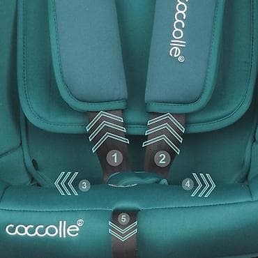 autosedišta: Coccolle Atira – Auto-sedište iSize 40–150 cm, plavo - i-Size R129 — 8