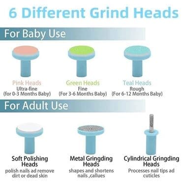 trimer za nokte za bebe: Cena1400 dinara Komplet za negu bebe - Električna turpija za nokte za — 12