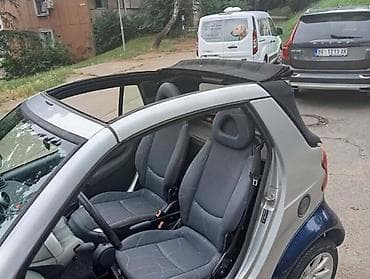 SMART FORTWO - KOMPLETAN AUTO U DELOVIMA | Smart kabrio delovi na lalafo.rs SMART FORTWO - KOMPLETAN AUTO U DELOVIMA | Smart kabrio delovi
