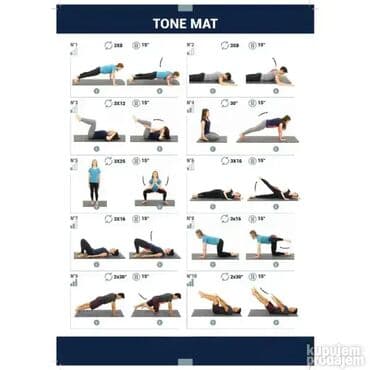 daska za plivanje: *** AKCIJA *** 1158 Sklopiva podloga za fitnes ili yogu; Dimenzije — 3