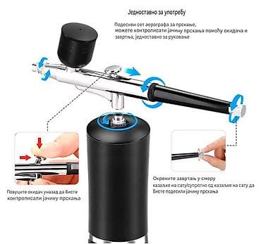 Laser Rangefinders: Nova vazdušna četka radi na punjivu bateriju, baterija se punu 1,5 - — 3