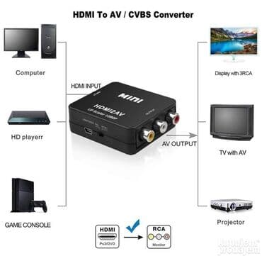 kupujem prodajem tablet: HDMI na AV rca adapter konverter 1080p HDMI na AV/3rca adapter — 3
