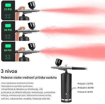 Laser Rangefinders: Nova vazdušna četka radi na punjivu bateriju, baterija se punu 1,5 - — 2