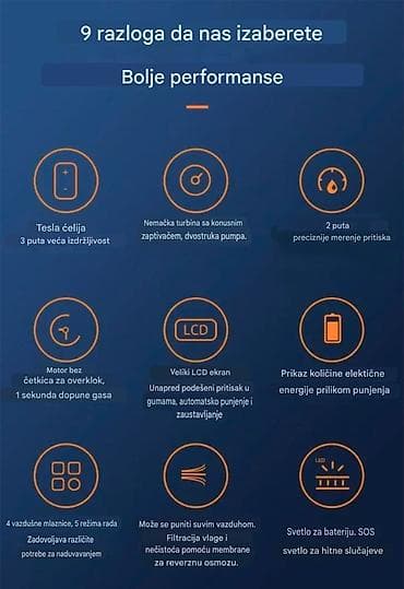 Ureznice: Nova bežična pumpa sa velikim LCD ekranom i nastavcima za pumpanje na lalafo.rs — 8 Ureznice: Nova bežična pumpa sa velikim LCD ekranom i nastavcima za pumpanje — 8