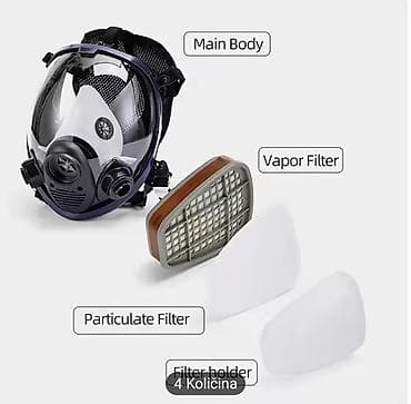 Hodalice, štake, štapovi za hodanje, kolica za hodanje: ✅ FULL FACE GASNA MASKA / RESPIRATOR – 27u1 SET ✅ Novo Profesionalna — 3