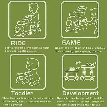 Guralice za bebe: Novo Guralica vozić Svetlosni i zvučni efekti Para na lokomotivi i — 3