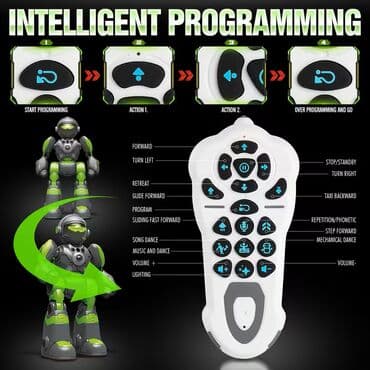 mr bean igracka: AI Robot igracka NOVO AI INTELIGENTNI GLASOVNI ROBOT – Pametni drugar — 6