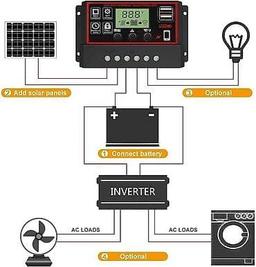 posteljina novi sad: 60a 12v/24v auto solar controller lcd solar charge controller pwm — 5