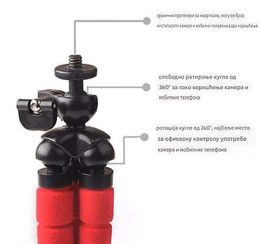 Home Appliances: Ima fleksibilne nogare koji mogu da zauzmu bilo kakav oblik i položaj — 8