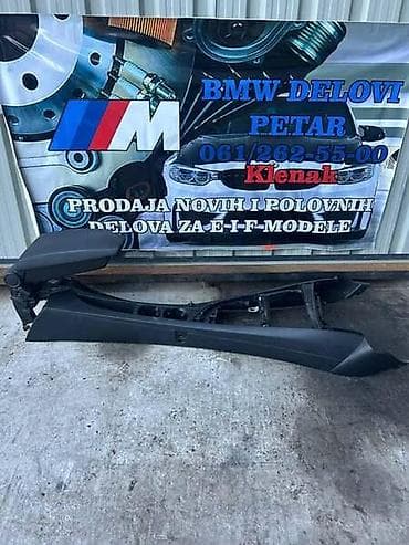 gurtne za teret: SREDIŠNJA KONZOLA ZA BMW SERIJA 1 | — 1
