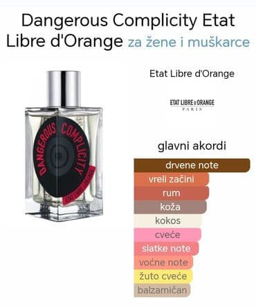 guess torbe zenske: Unisex parfem, Original — 4