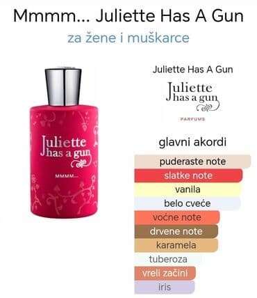 explosive parfem: Ženski parfem, Original — 3