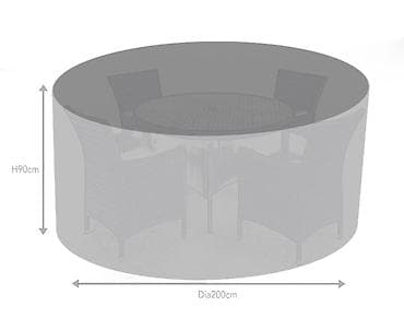 Jastuci: Vodootporni, Višenamenski — 2