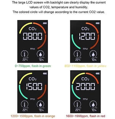 glava za strug: Detektor ugljen‑dioksida (CO2) sa merenjem temperature i vlažnosti - — 3
