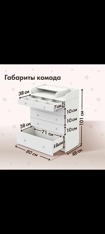 Sofe i kaučevi: Komoda za Bebe Komoda za bebe se izradjuje od Univera debljine — 3