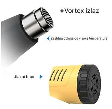 Welding Machines: Nova duvaljka 2000 W vrelog vazduha. Ima dve brzine 300 i 600 stepeni — 7