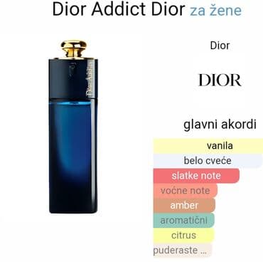 c a torbice: Women's perfume, Narciso Rodriguez, Replica — 4