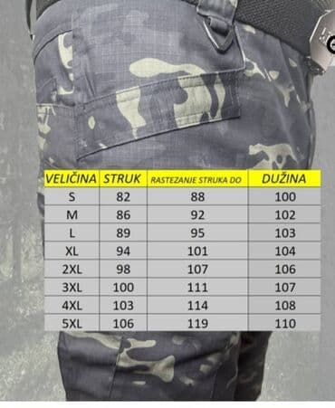 Čarape i donji veš: Prolecni set night Cena 4900 U ovom setu se nalaze tri savrsena — 4