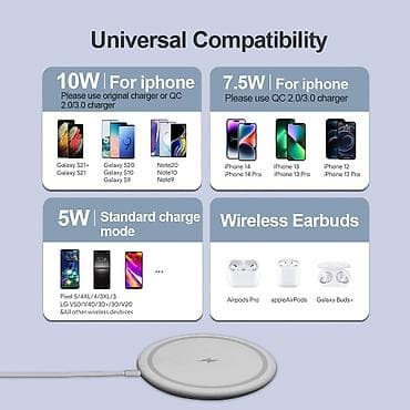 mobilni oglasi: Bežični punjač (set od 2 kom) – Qi kompatibilan, USB‑C - Univerzalna — 5