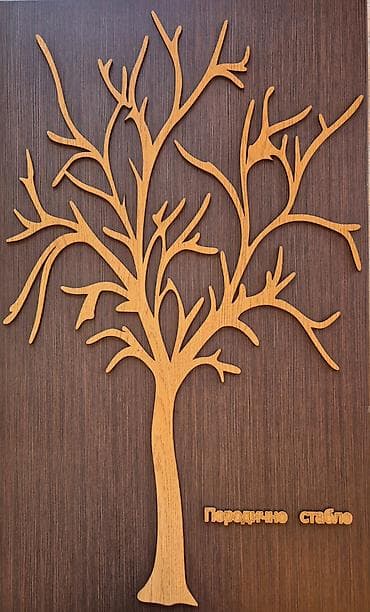 korpa za hleb: **Porodično stablo - Rodoslov** Predstavljamo vam jedinstveno — 3