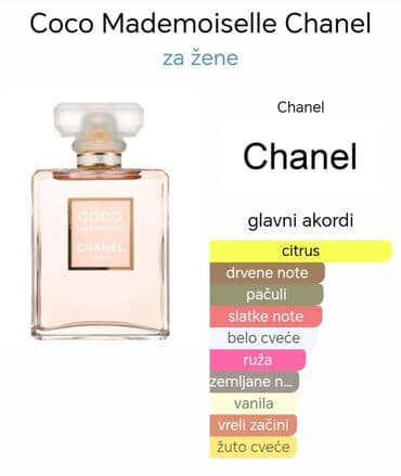 ajmal white musk parfem: Ženski parfem, Chanel, Original — 3