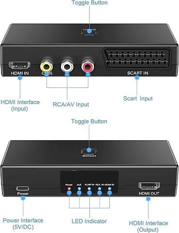 xbox slusalice: HDMI konverter/prekidač sa SCART i RCA ulazima – HDMI izlaz — 2