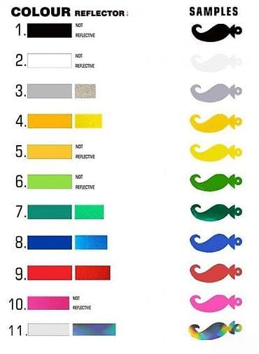 OGREBOTINA - Nalepnica - 1584 📌 Opis: Samolepljive nalepnice izrađene — 3