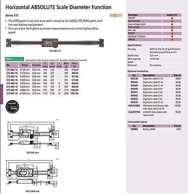 parkside alat: Digitalna merna letva 1000/0,01mm(KAO NOVO) Proizvodac Mitutoyo iz — 5