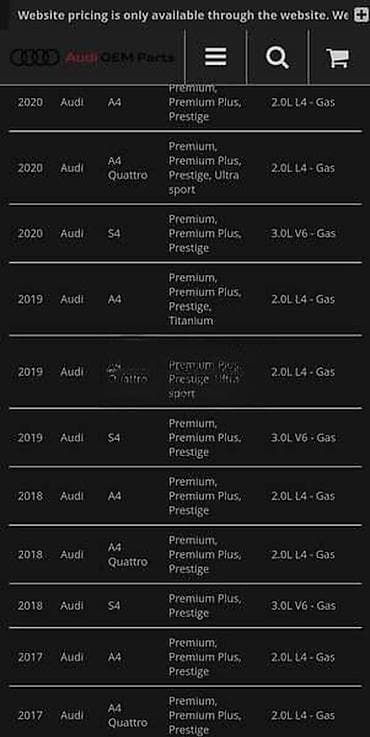 komora za pumpicu: POTKRILO PD ZA AUDI A4, S4 | Audi a4 potkrilo prednje desno 8w0 821 — 3