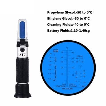 sema osiguraca opel astra h: Merac antifriza - tester - REFRAKTOMETAR 4 u 1 NOVO! — 5