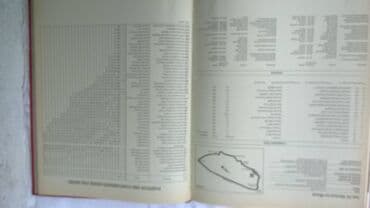 game of thrones knjige komplet: Knjiga: L Année Automobile no.35 1987-88 (Automobili i formule za tu — 6