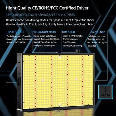 dormeo za decu: SALOVEN LED grow svetlo za biljke – puna spektralna rasveta sa — 7