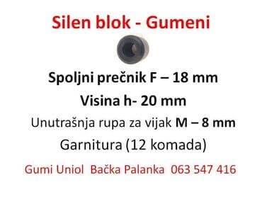 Agregati: Gumeni silen blokovi – više dimenzija Dostupne varijante: - F18 × h20 — 3