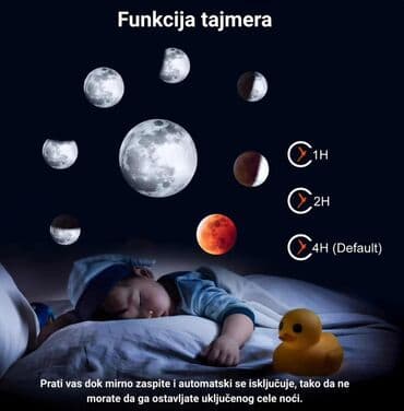 Kitchenware: Projector, color - White, New — 2